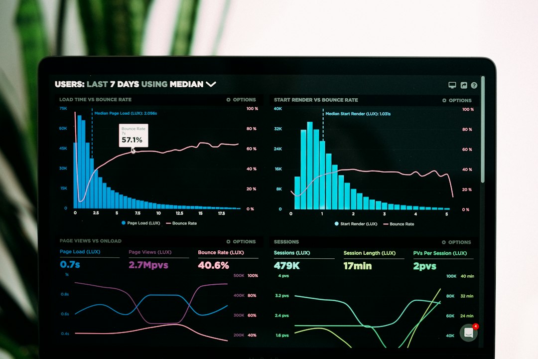 MetaTrader 5: A Statistical Look at Modern Trading Technology